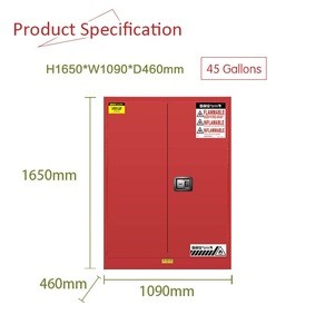Fireproof safe box in hot sale laboratories safety cabinet, fusible link safety cabinet made in china