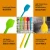 Import Heat Resistant Silicone Spatula Set Batter Pastry Baking Utensil Non Stick from China