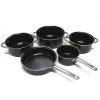 Highly Recommended stock  carbon steel cookware set