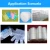 Import Hot Sale Silica Antcaking Agent Masterbatch For Plastic Film from China