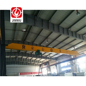 Jinniu china supplier support eot overhead traveling crane ce approved 7 ton single girder manufacturers bucket grab