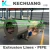 Import kechuang Plastic Machinery 1000mm HDPE Pipe extrusion line/PE pipe making machine plastic extruder from China