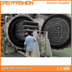 Laboratory and Industrial Heating Equipments Classification atmosphere vacuum argon sintering furnace