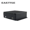 live video streaming hdd sd card 3g dvr with sim card GPS 4g wifi optional