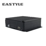 live video streaming hdd sd card 3g dvr with sim card GPS 4g wifi optional