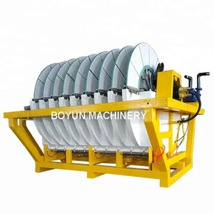 Metal hydroxide sludge magnetite disc filter iron ore dewatering machine