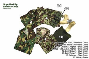 Military Package Supplies