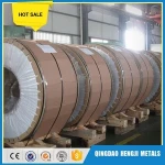 Mirror Military And Defense Use Aluminum Sheet 2024 t3 Coil