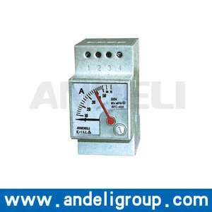 Mould digital panel frequency meter