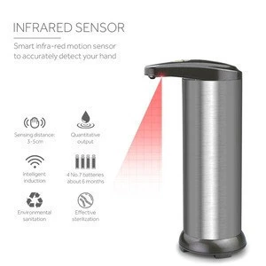 Newest Electric Automatic Window Soap Dispenser Touchless Sensor Hand Liquid Soap Dispenser Household Hotel Restaurant Using