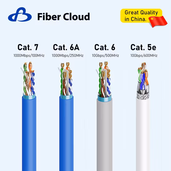 Import Outdoor Exterior Communication LAN Copper Cat7 CAT6 Cat5 STP UTP Shield Network Cable from China