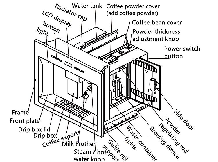 Buy Sensor Touch Control Panel Built-in Full Auto-matic Coffee Machine ...