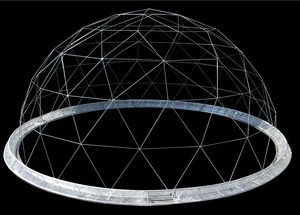 SNOWHITE 360 degree 5 meter diameter dome projection screen