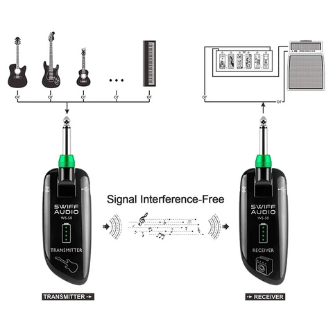 Swiff WS-50 Wireless for Electric Guitar/ Bass System Rechargeable UHF Technology
