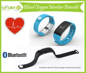Waterproof Smart Wristband , Activity Tracker, Bluetooth Sport Bracelet, Blood Oxygen Monitor, SIFIT-10.1