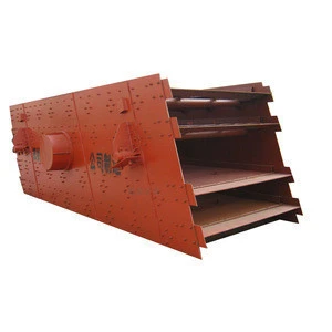 YK Series Discount Price Hot Sale Circular Motion Vibrating Screen For Sand,Aggregate