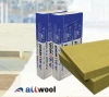 Rock wool for flat roofs