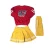 Import Children summer and spring wear from China