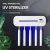 Import UVC Toothbrush Sterilizer from China