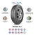 Import 195/75R16C High Performance Tire Used Car from China