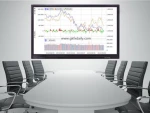 75 inch all in one interactive touch screen monitor