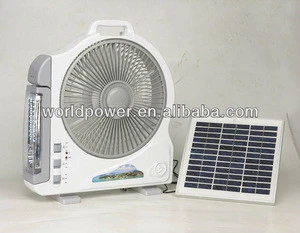 Africa Solar Rechargeable Fans