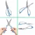 Import Amazon Hot Sale High Quality Stainless Steel Sharp Blade Multifunction Kitchen Scissors with Magnetic Holder from China