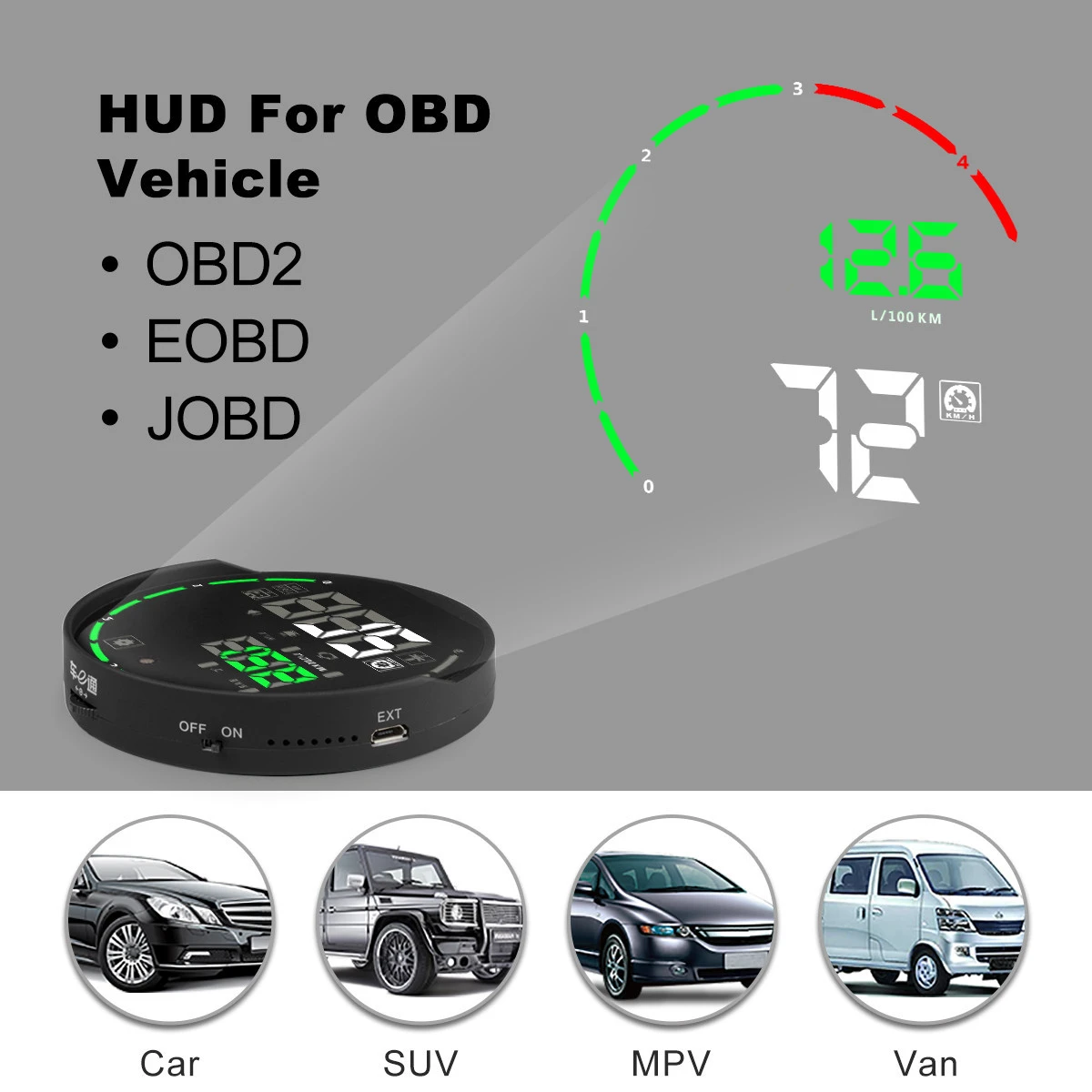 Auto Car Projector Head Up Display OBD2 hud V501 car diagnostic Tools Water Temp Alarm digital meters for car