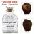 Import Best Selling Hot Products DHT Blockers Vitamins Hair Growth Serum Natural Hair Regrowth Oil Private Label Hair Oil from China
