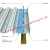 Import Bond-dek Metal Floor Decking or Comflor 80 , 60 , 210 Composite Floor Deck Equivalent Profile from China