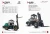 Import China hydraulic transmission forklift diesel forklift truck off road vehicle with wide view for sale from China