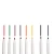 Import china suppliers board marker dry erase magnetic chalk marker dry erase white marker from China
