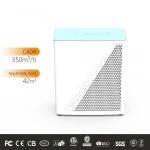 China Trending Ozono Air Sanitization Aircleaner Air Sterilizer for home