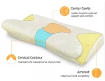 Contour Memory Foam Pillow Ergonomic Support Pillow with Armrest Orthopedic Hypoallergenic