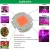 Import full spectrum 400nm~840nm cover plant all stage greenhouse 50w 100w Hydroponics LED Beads LED COB Grow led light from China