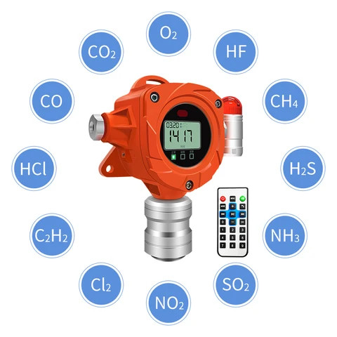 Gas Monitor Alarm High Sensitive Fixed Gas Detector Toxic gas leak detector