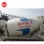 Import Good quality mini concrete cement mixer truck for sale from China