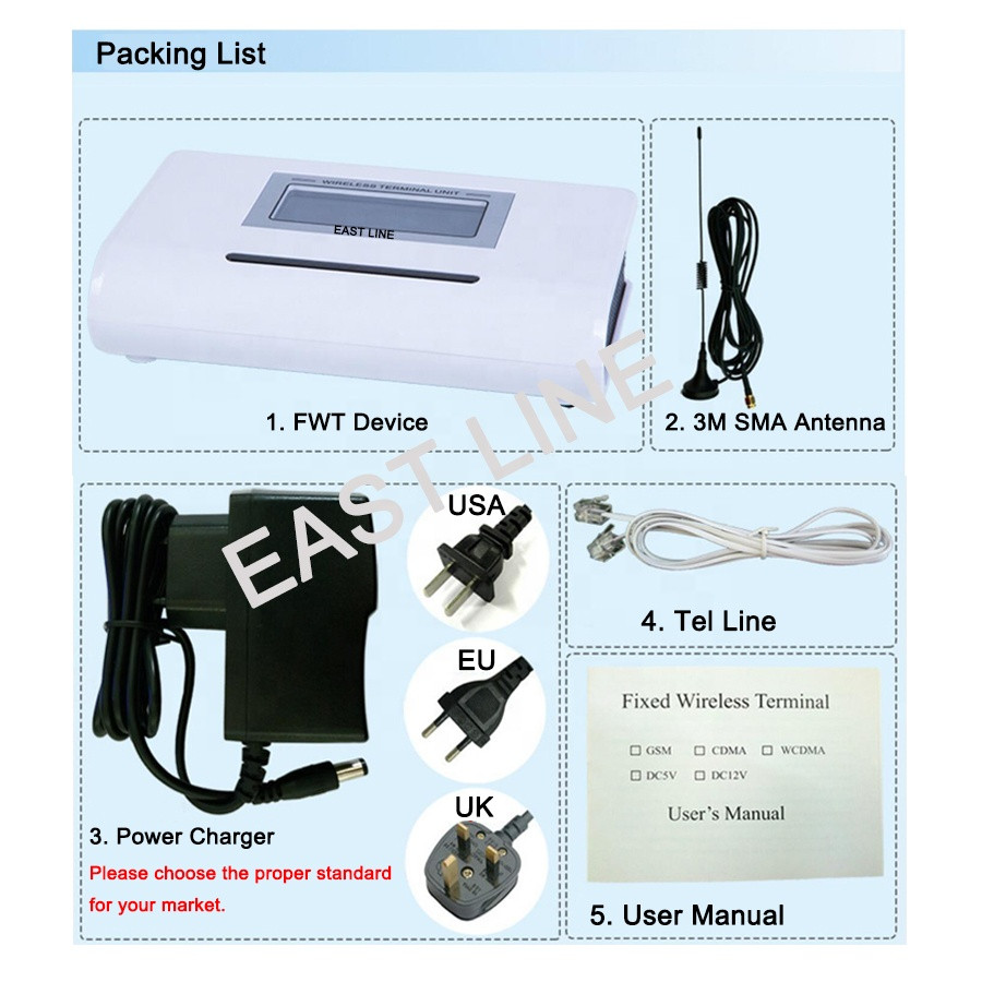 Buy Gsm Fixed Wireless Terminal Access Platform To Connect With Analog ...