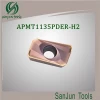 Hard Alloy Material and External Turning Tool Usage Turning Insert