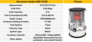 Heater for kerosene KSP 213M