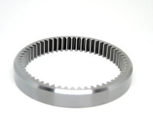 High Precision Standard Customized Steel Internal Gear Ring