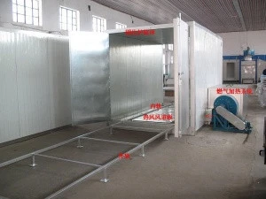 Low Cost Many Standard Model Powder Coating Curing Oven with Gas Heater