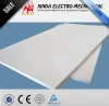 Manufacturer good quality Al2O3 ceramic fiber board