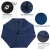 Import MAYDU 18.5inch golf travel 3fold top quality custom automatic open and close blue umbrellas from China