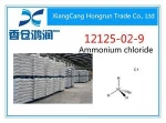 Nitrogen fertilizer