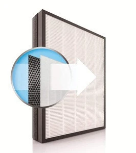 Replacement Hepa Filter AC4158 for Philips  AC4080 Air Purifier