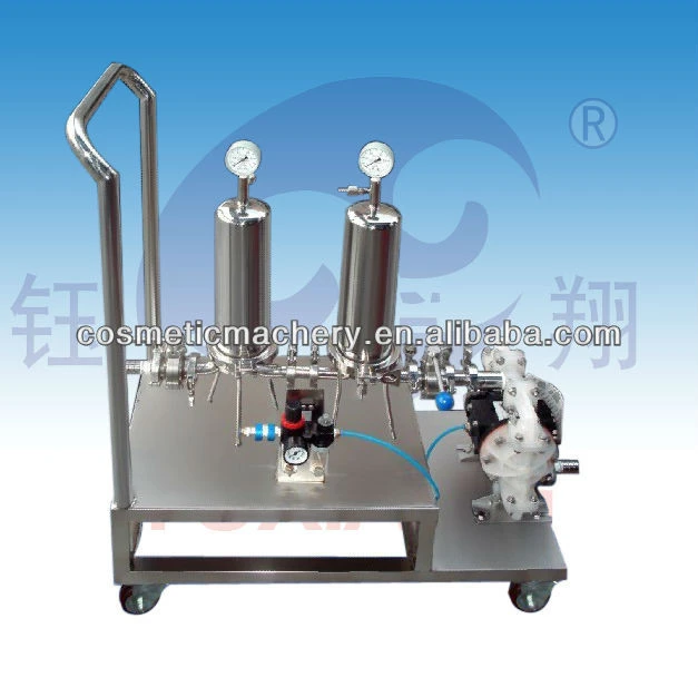 secondary Filter for perfume making machine