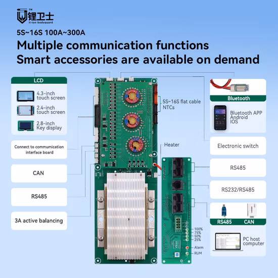 Lws Smart BMS Active Balance 4s 8s 16s 24V 48V LiFePO4 100A 150A 200A 250A 300A with Fan for Lithium Ion Battery Pack