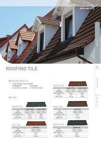 STONE COATED METAL ROOFING TILE