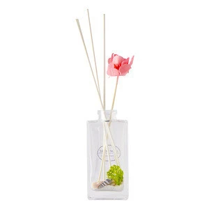 Wholesale High Quality and Competitive Price Fragrance Reed Diffuser Sticks with Customizing Size